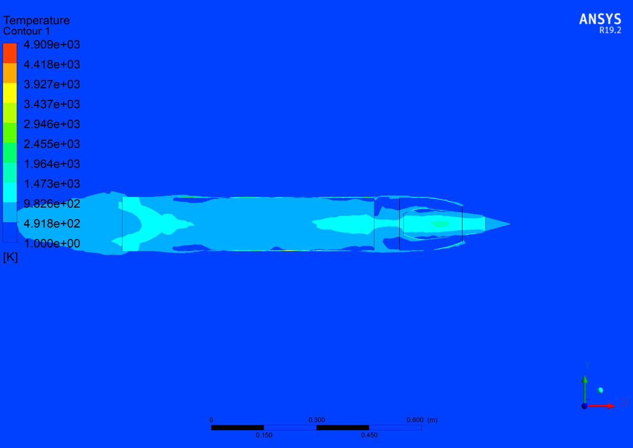 Kaliraja Ponnusamy
